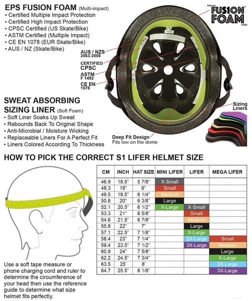 S1 Mini Lifer Helmet - Lagoon Gloss - Image 3